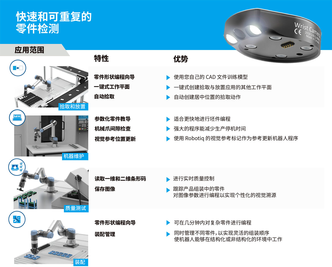 Robotiq視覺相機應用場景