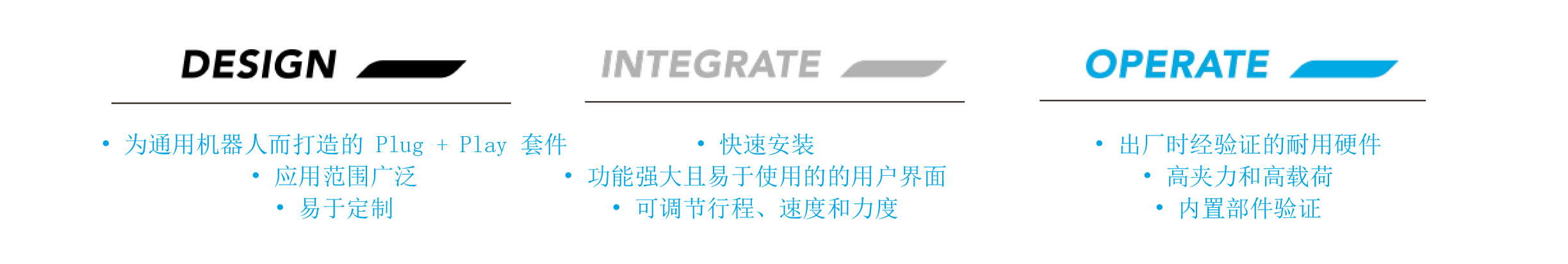 Robotiq二指夾爪特點