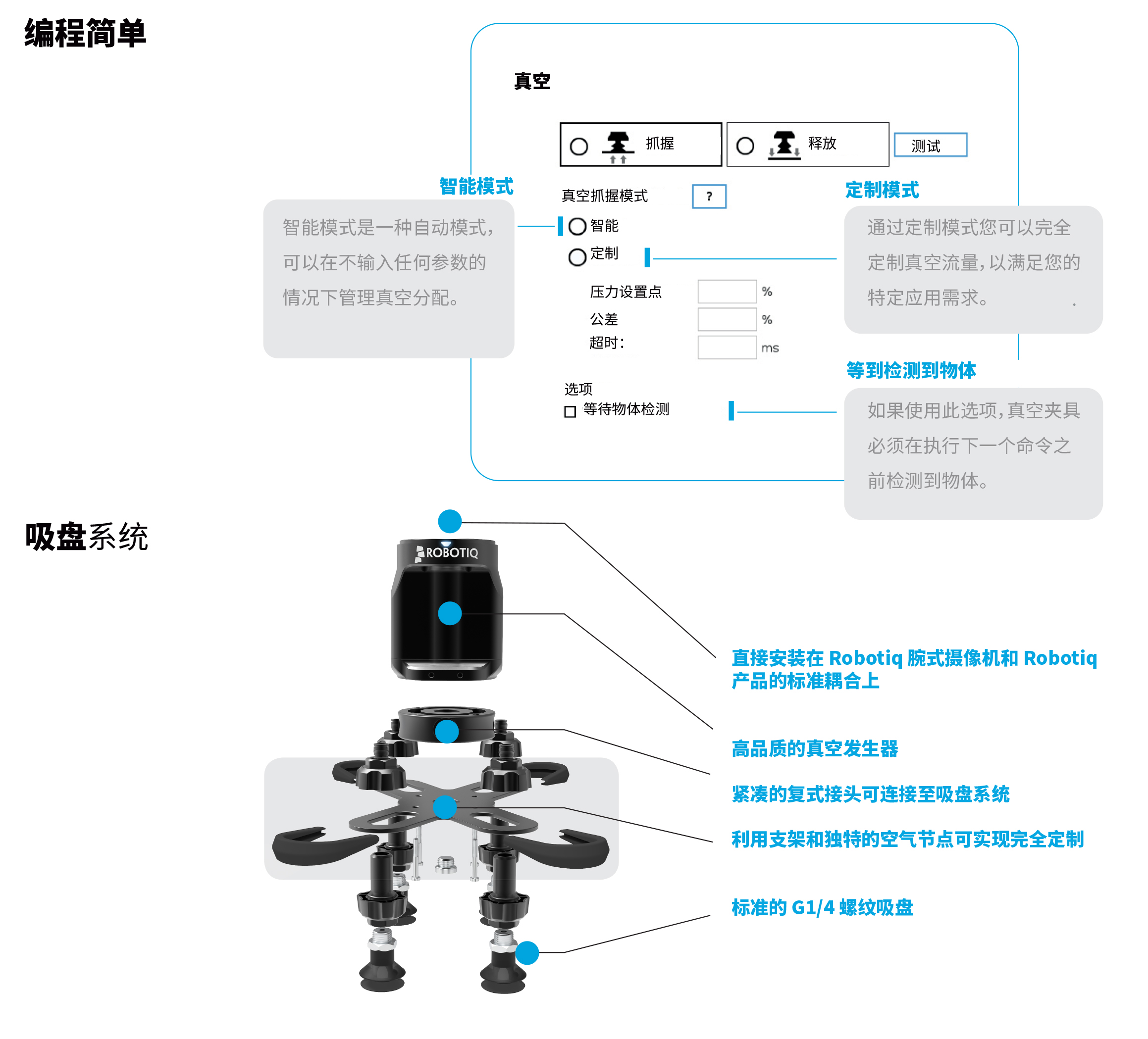 Robotiq吸盤使用方法