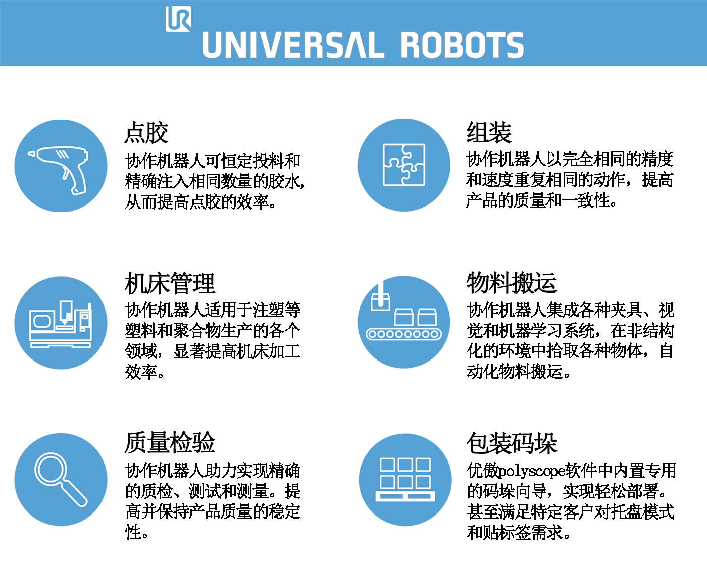 優傲UR5機器人