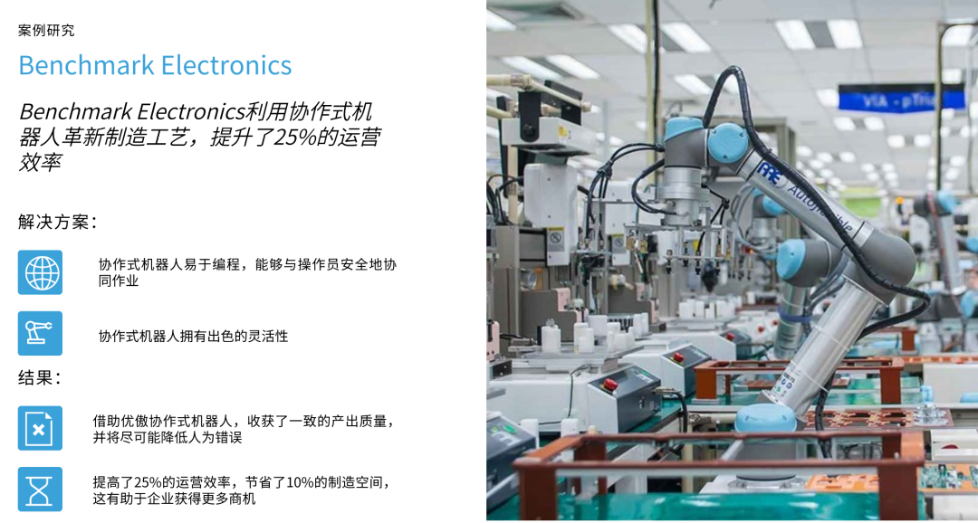 UR協作機器人測試