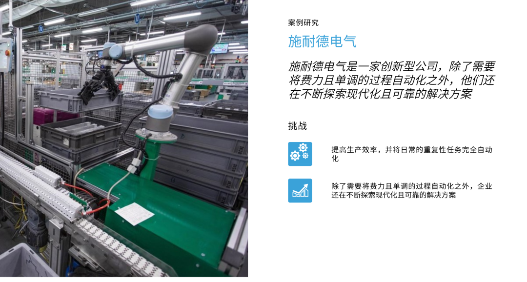 UR協作機器人取放