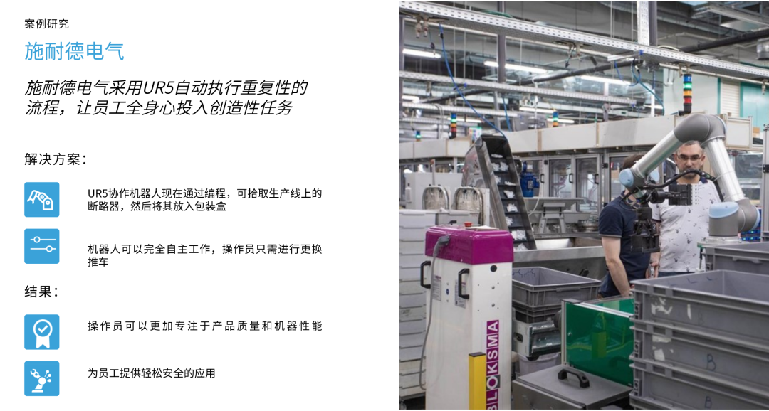 UR協作機器人取放