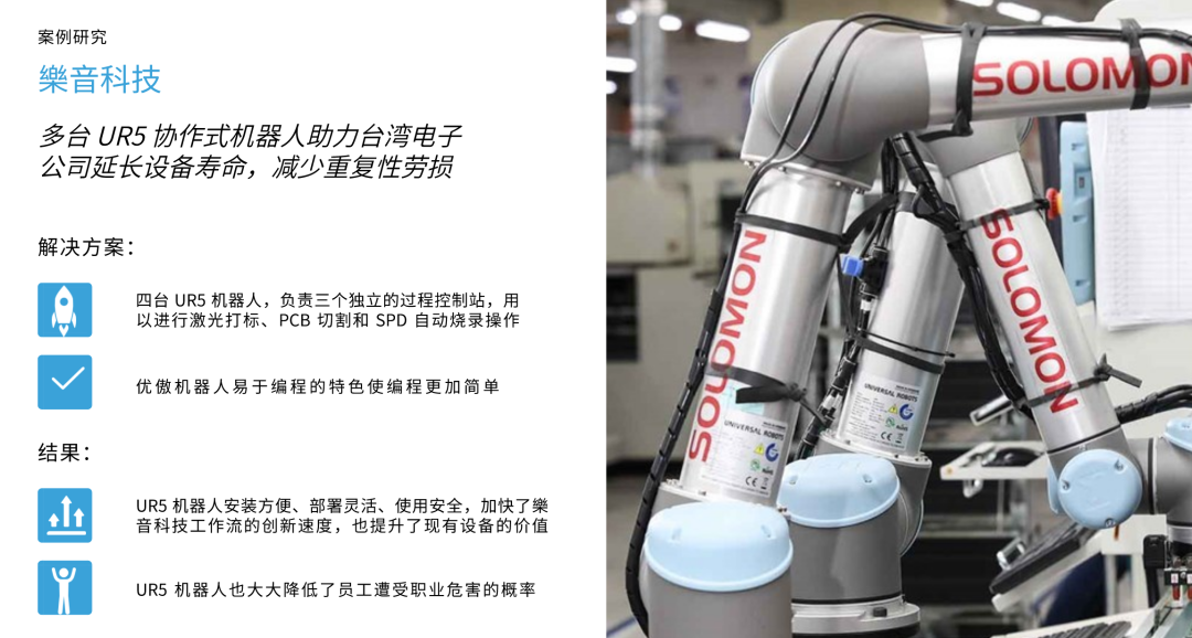 UR協作機器人激光打標和切割