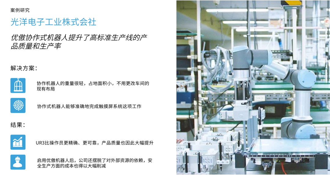 UR協作機器人觸摸屏響應測試