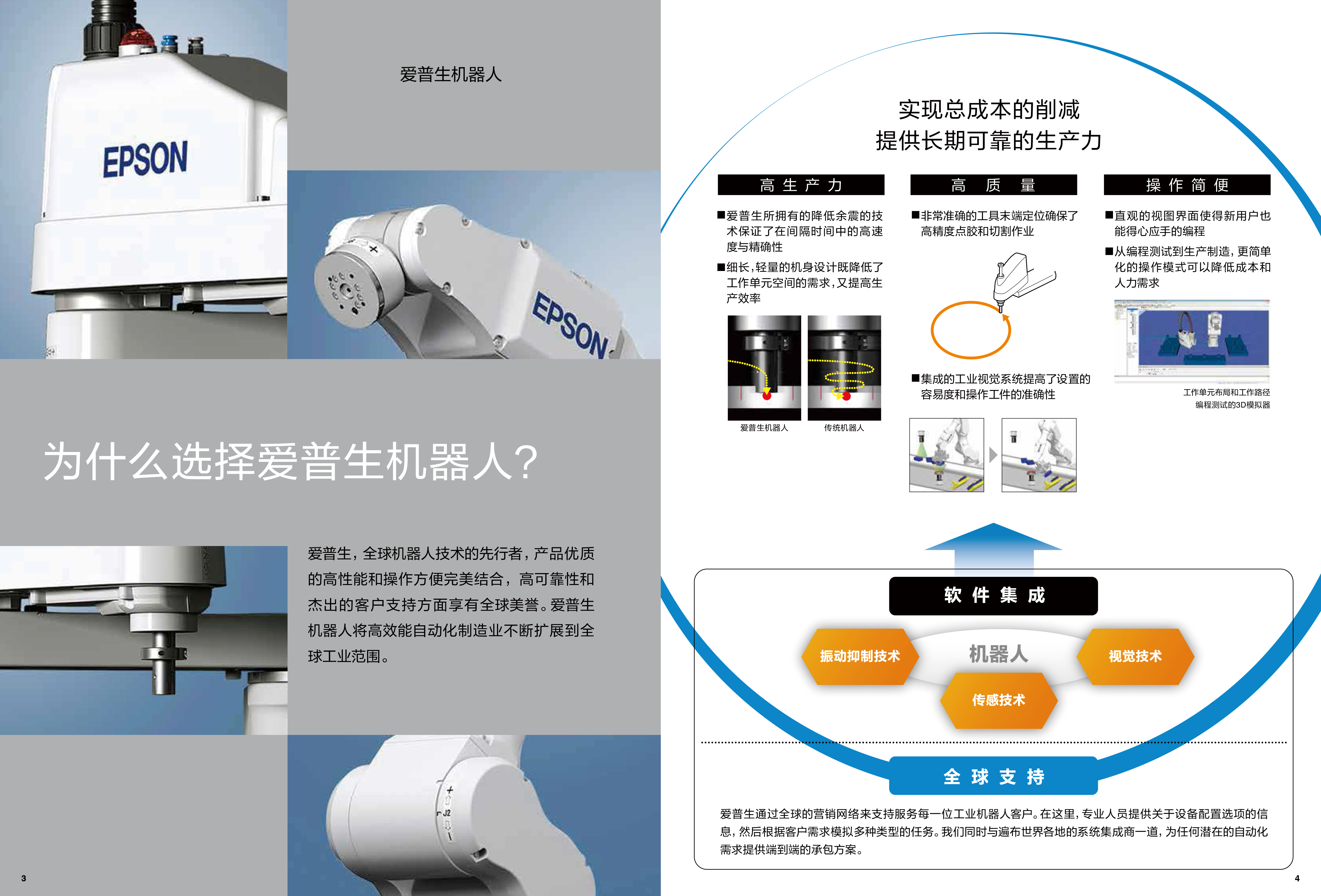 愛普生機器人