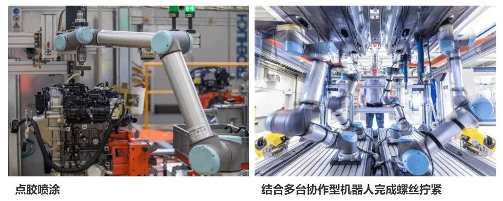 優傲機器人應用