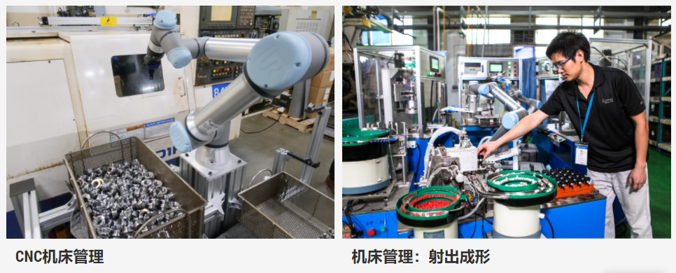 優傲機器人應用
