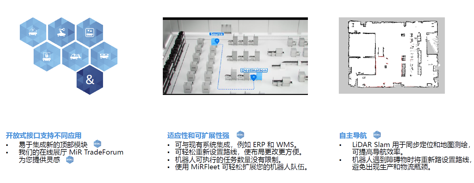 工業移動機器人