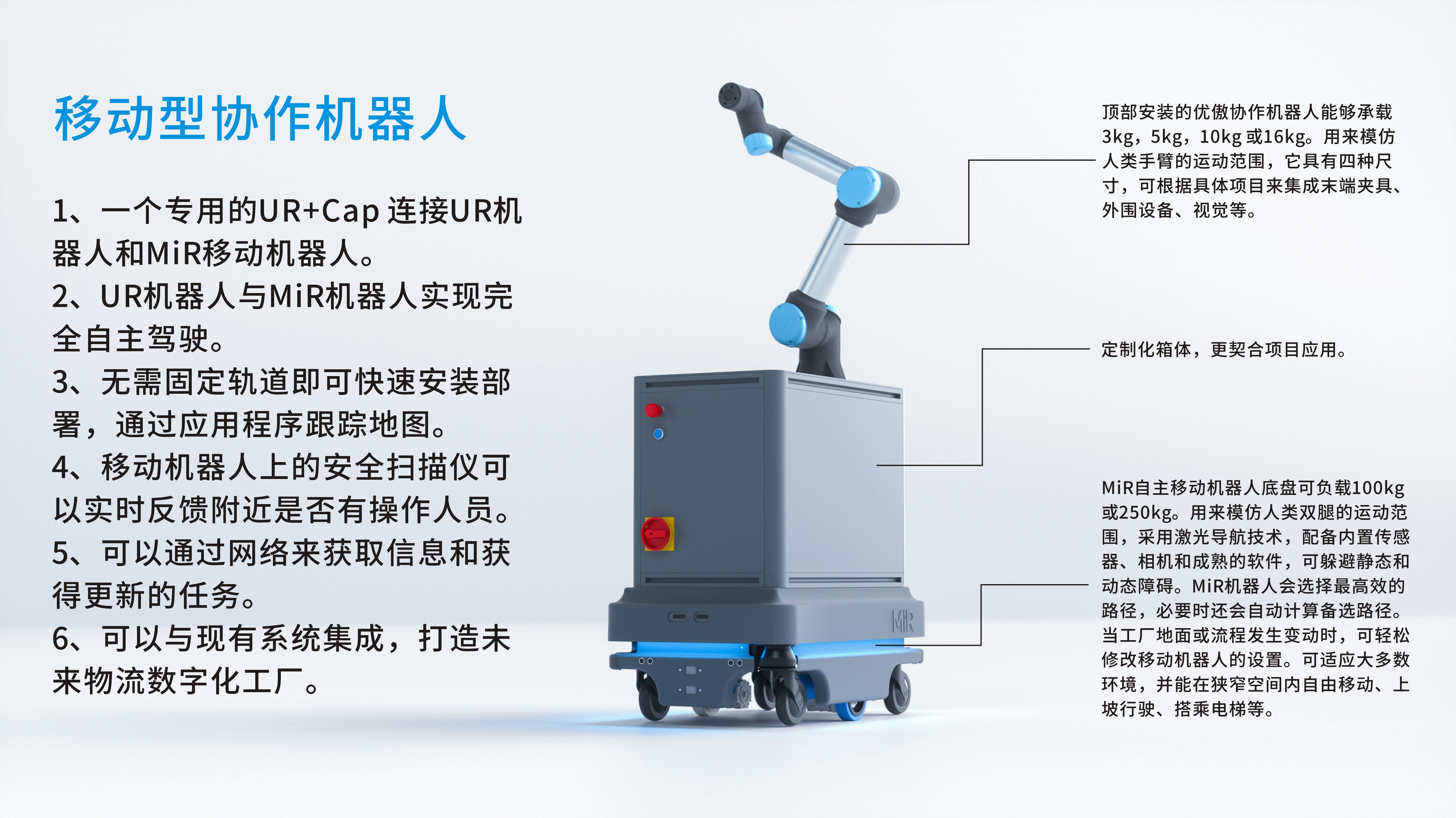 復合移動機器人
