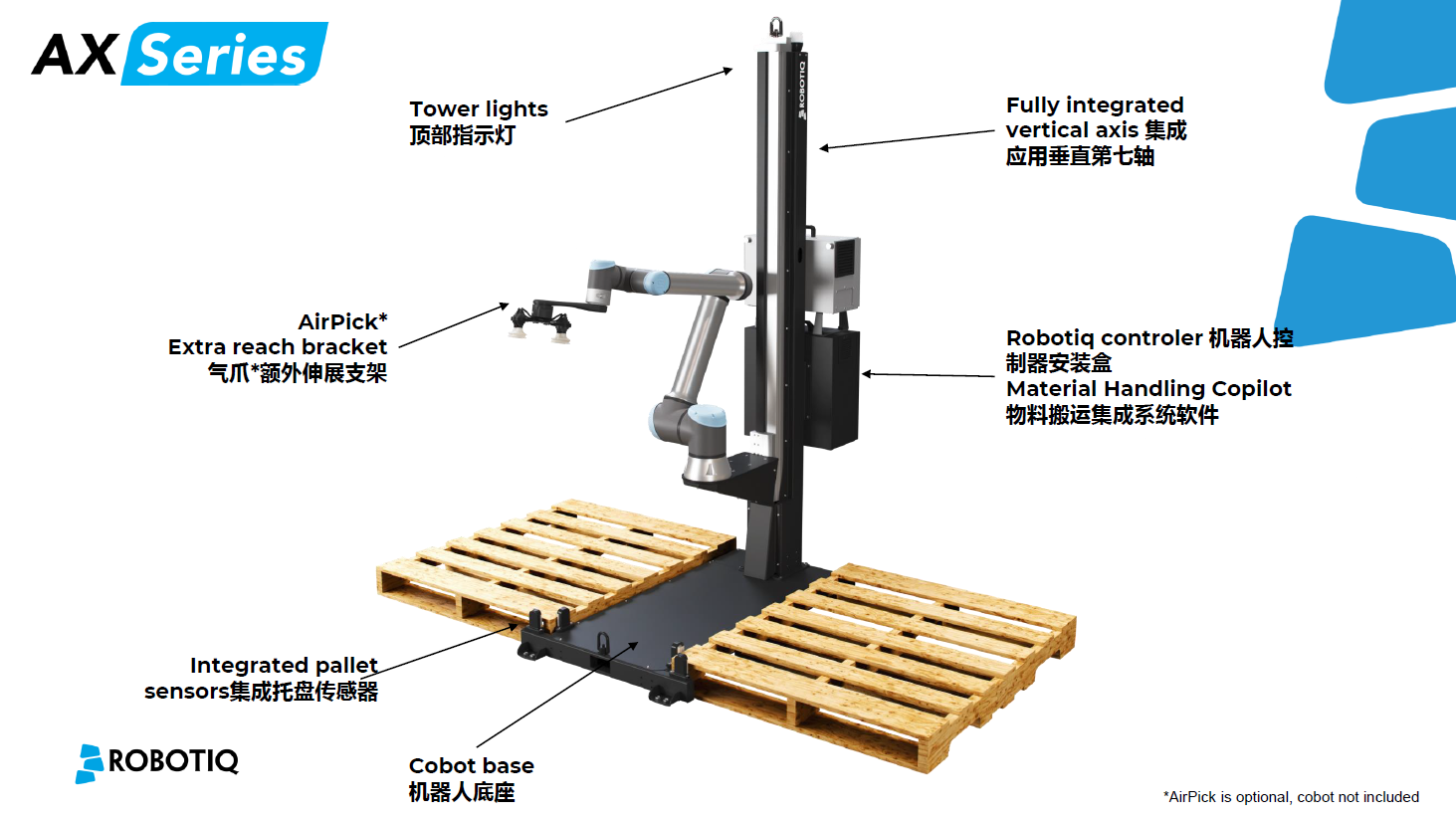 Robotiq協作機器人碼垛方案