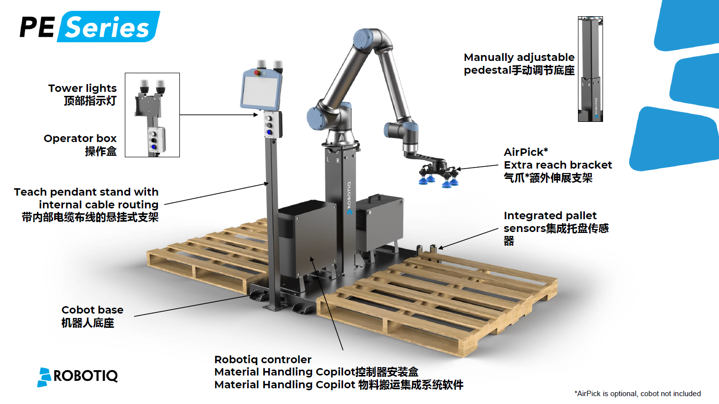 Robotiq協作機器人碼垛方案