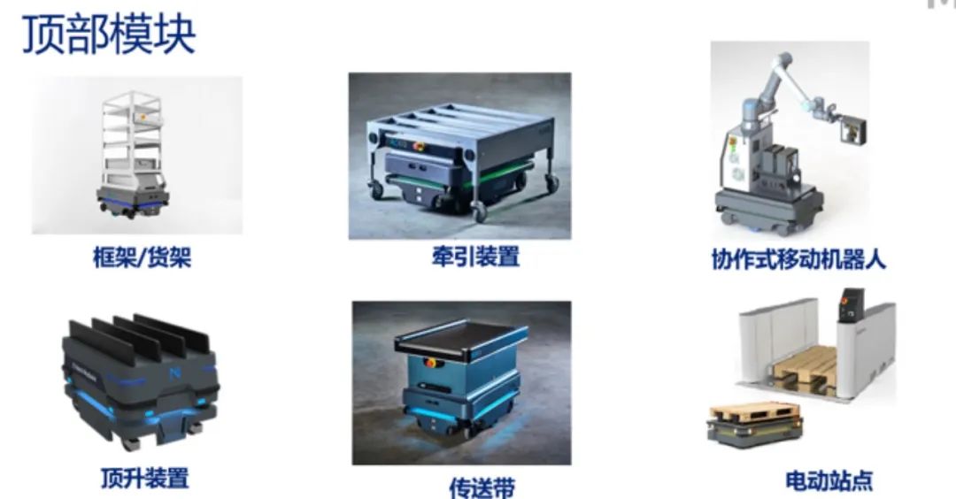iR移動機器人 擁有完整的生態系統,提供不同的頂部模塊