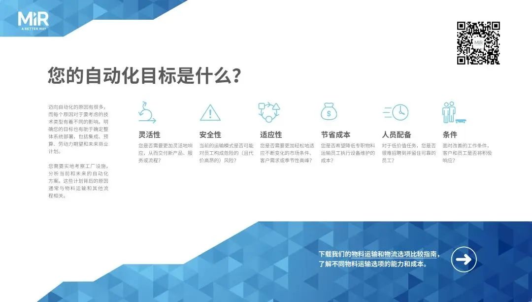 MiR移動機器人