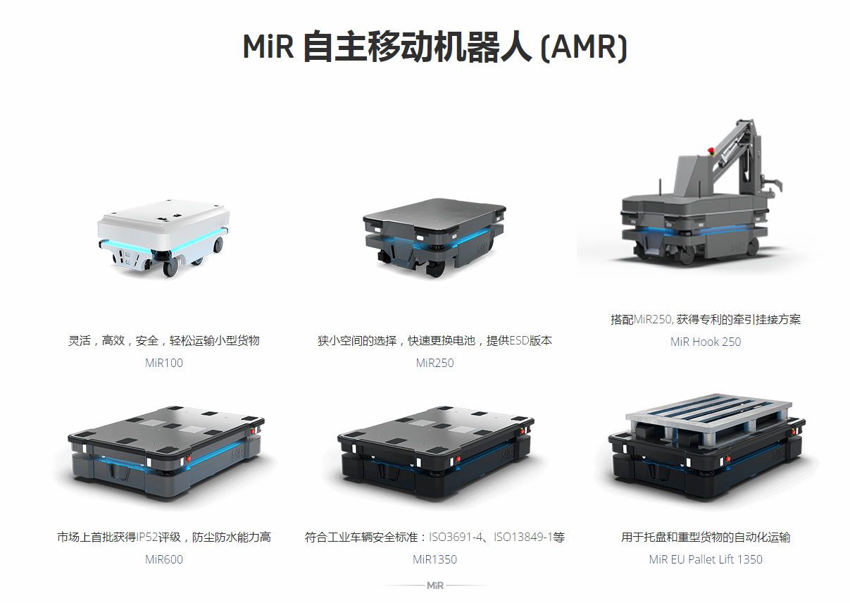 MiR自主移動機器人